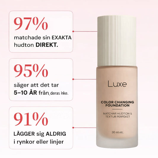 Color Changing Foundation